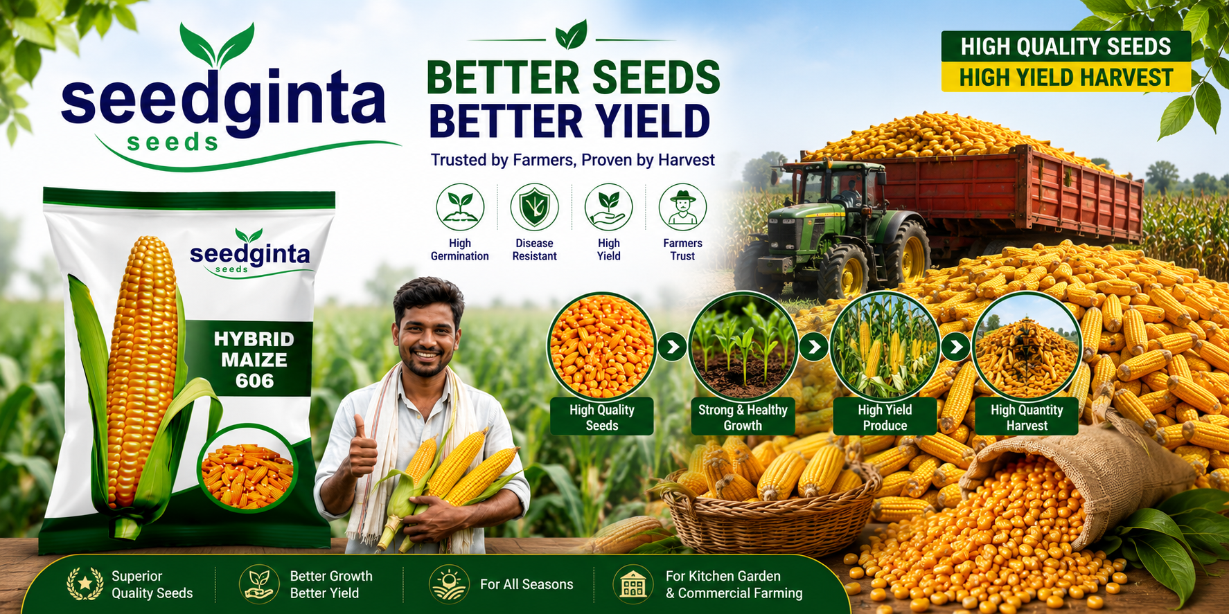 Seedginta Quality Seeds - Better Farming